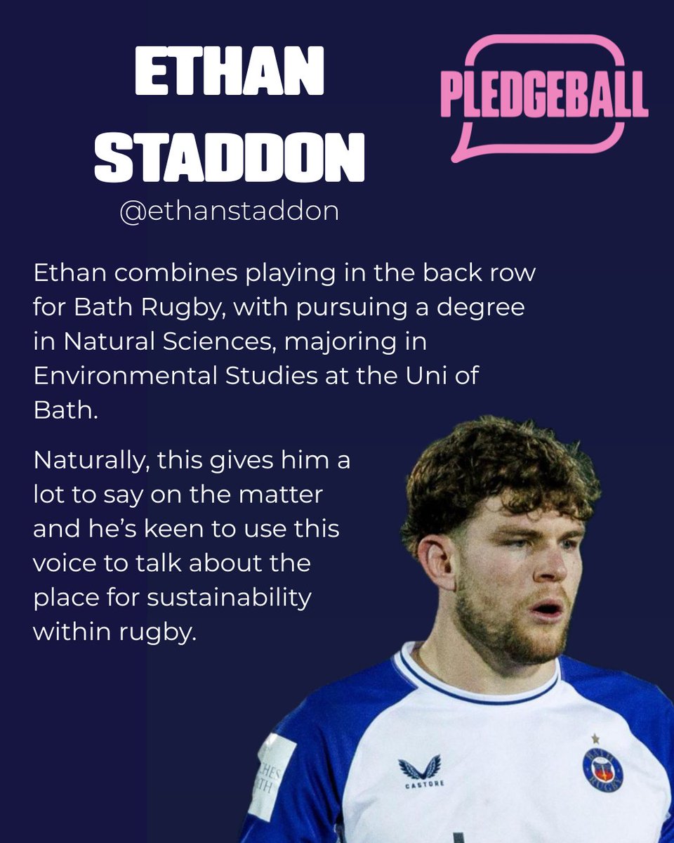 Meet the Pledgeball Ambassadors…join our squad #ProtectWhereWePlay (2/3)