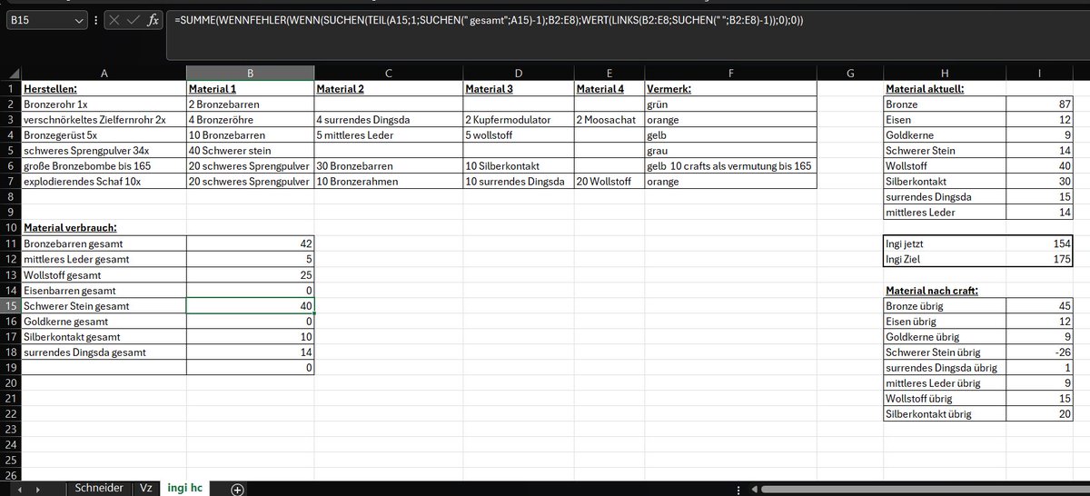 Das nenne is DEDICATION 🙌

<a href="/shaoshin10/">Shaoshin10</a> schreibt eine Formel, geht meine Vods durch, nur damit ich schnellstmöglich Berufe skillen und weiterleveln kann 🫡

Wo bleibt der Preis für den fleißigsten Zuschauer <a href="/metashi12/">metashi12</a> 
Für andere WoW Berufe hat er es auch angefertigt.