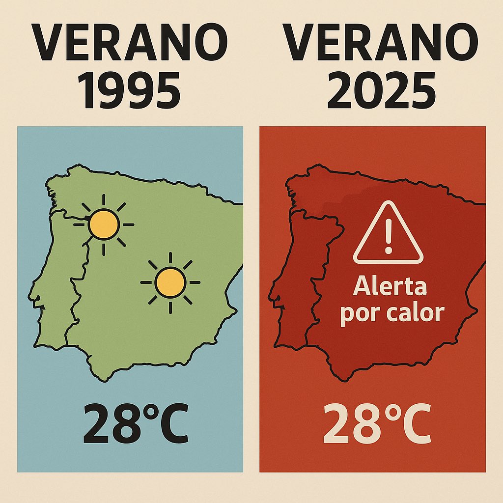 Literalmente han hecho esto: