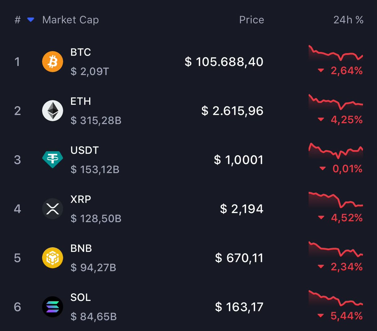 What are we buying bros?

Shill me some tickers