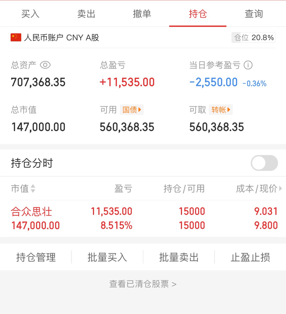 今日操作
今日买进：无
今日卖出：无

合众思壮持仓 今天市场果然下跌了 昨天套人今天下跌 套路明显 没有动 等下周机会了 https://t.co/kS7Z2B3pbR
