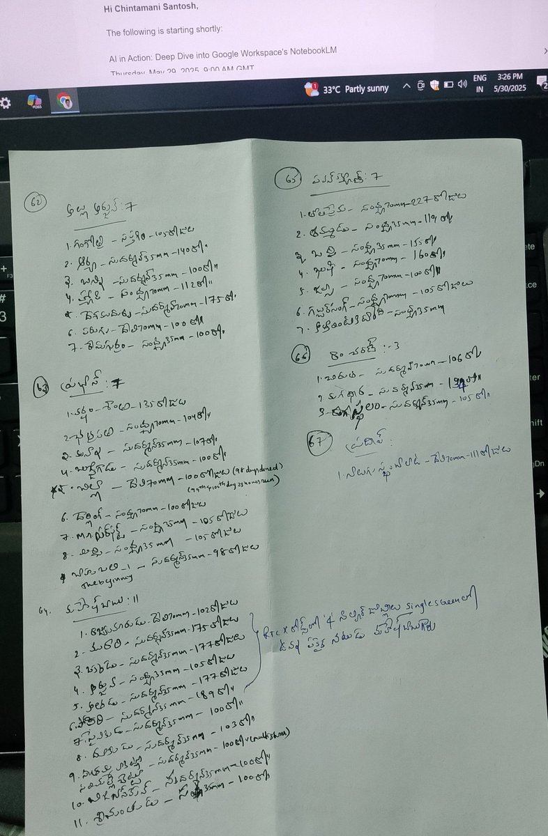 ChPrem39at's tweet image. #RTCxroadsNarayanagudaAreadirect100daysFilms
#Thread2

* 67 TFI actors direct 💯 days films RTC x roads lo aadina movies list...