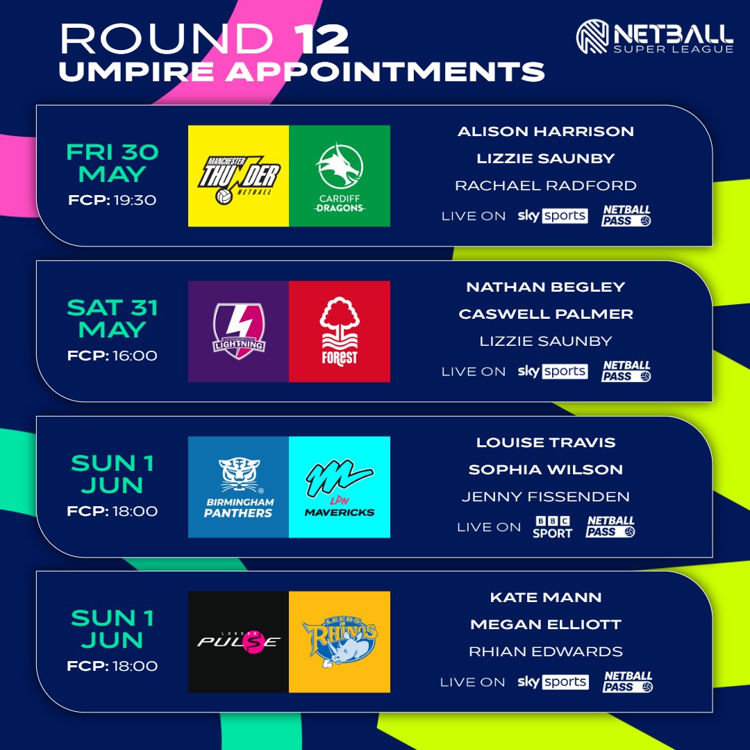 Here are your England Netball Super League Umpire Appointments for round 12. 🙌

👏 Best of luck to all our officials!
🎥 Tune in live and catch all the action!

#NSL2025 #OfficiatingFamily