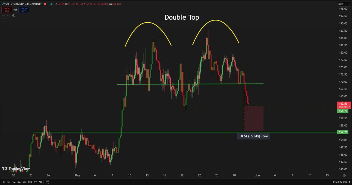 Carl Moon 🌙 tweet media