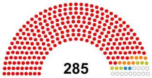 Daniel José Santolo Vargas tweet media