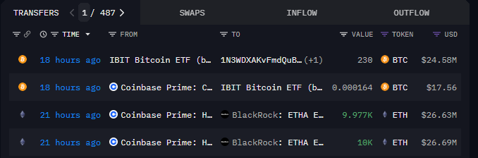 根币出圈 tweet media