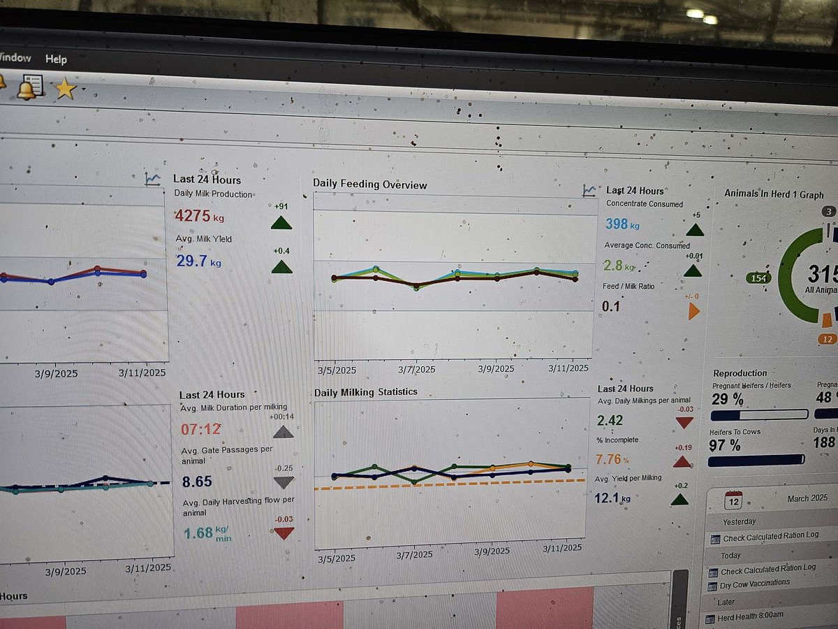 Ryan Dykxhoorn🧢 tweet media