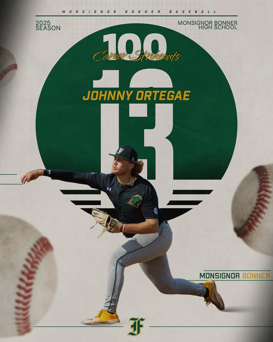 Bonner_Baseball's tweet photo. Congrats to SR RHP Johnny Ortegae who recently surpassed 100 career strikeouts. Johnny currently sits at 119 and counting. In 44.2 IP this year, Johnny has only allowed 27 hits and a 2.19 ERA @JohnnyOrtegae https://t.co/kC1OajXiVc