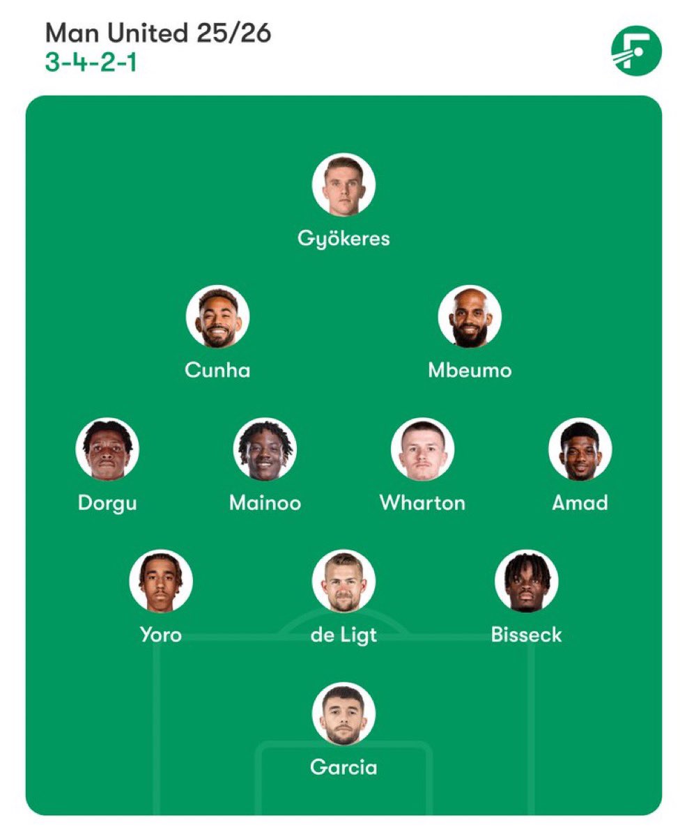 (fan) Frank 🧠🇾🇪 tweet media