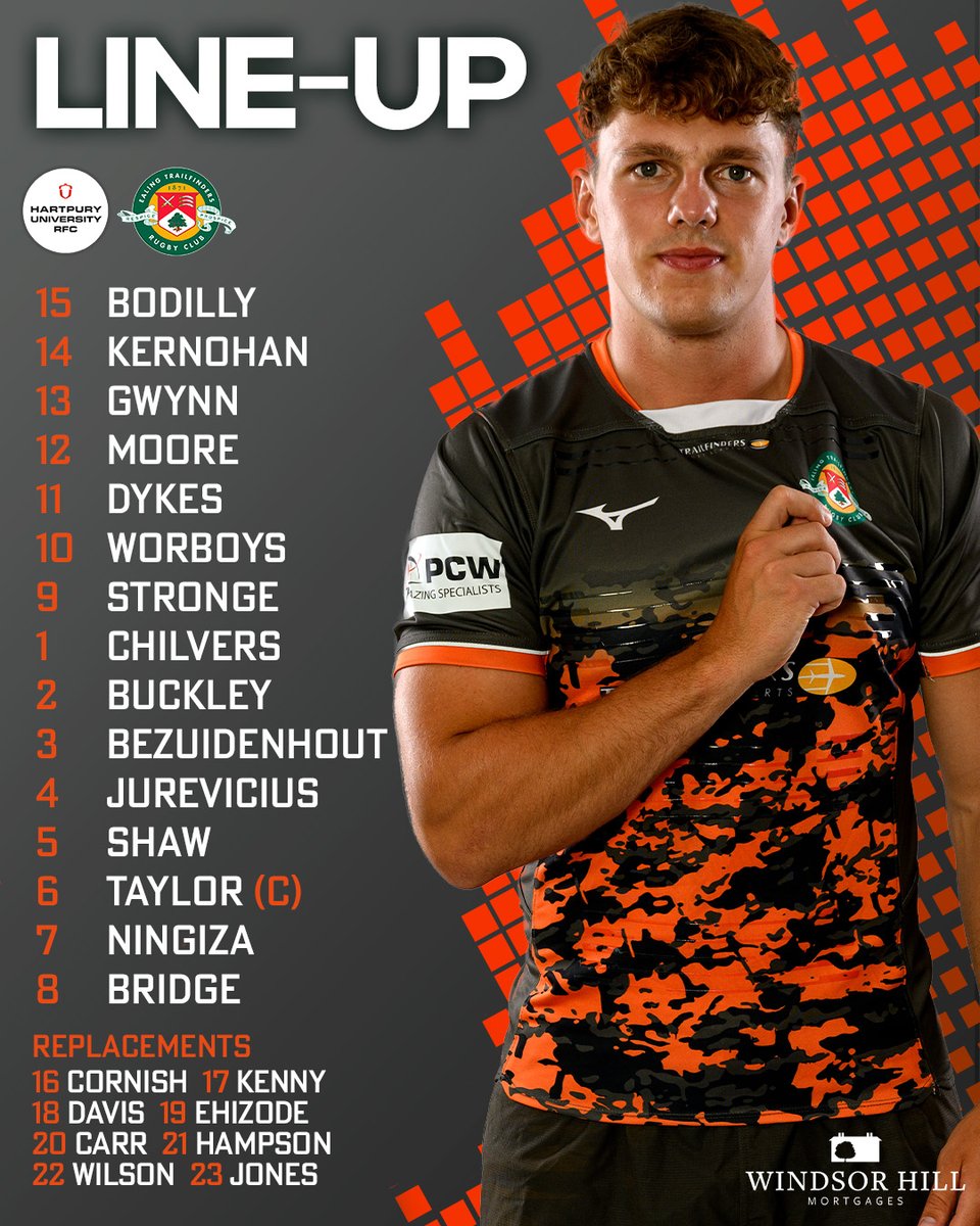 𝙏𝙀𝘼𝙈'𝙎 𝙐𝙋 🔥

For the final time this season, here is your matchday 2⃣3⃣

Team news 🔗 tinyurl.com/ys5kzx23

#HARvETF | #FollowTheTrail 💚