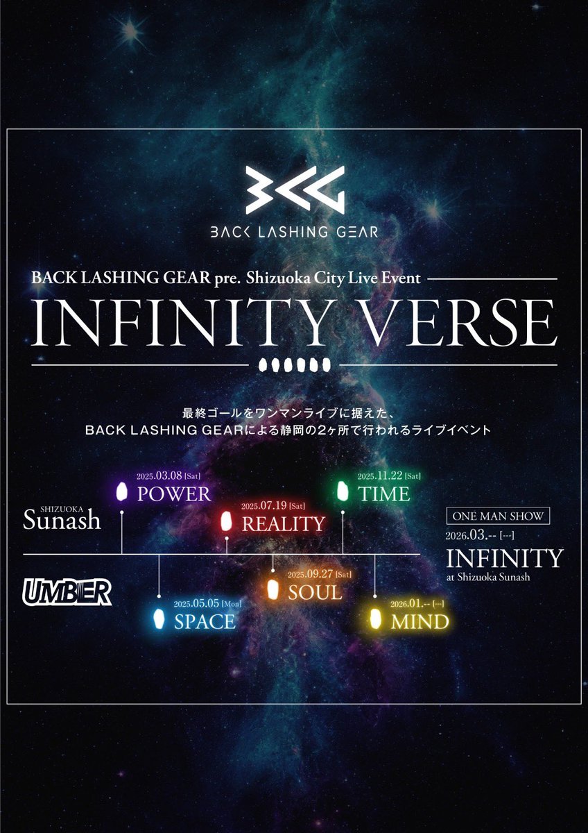 alternativegear's tweet image. 【🔥INFINITY VERSE 第三弾発表🔥】

BACK LASHING GEAR pre.
『INFINITY VERSE：REALITY』

2025.7.19 [Sat]｜静岡Sunash
OPEN TBA  START TBA

新企画『INFINITY VERSE』第三弾！
前半戦の集大成！！
熱さに溢れた布陣を迎え討ちます🔥

#LIVE #静岡 #ラウド #邦ロック #INFINITYVERSE