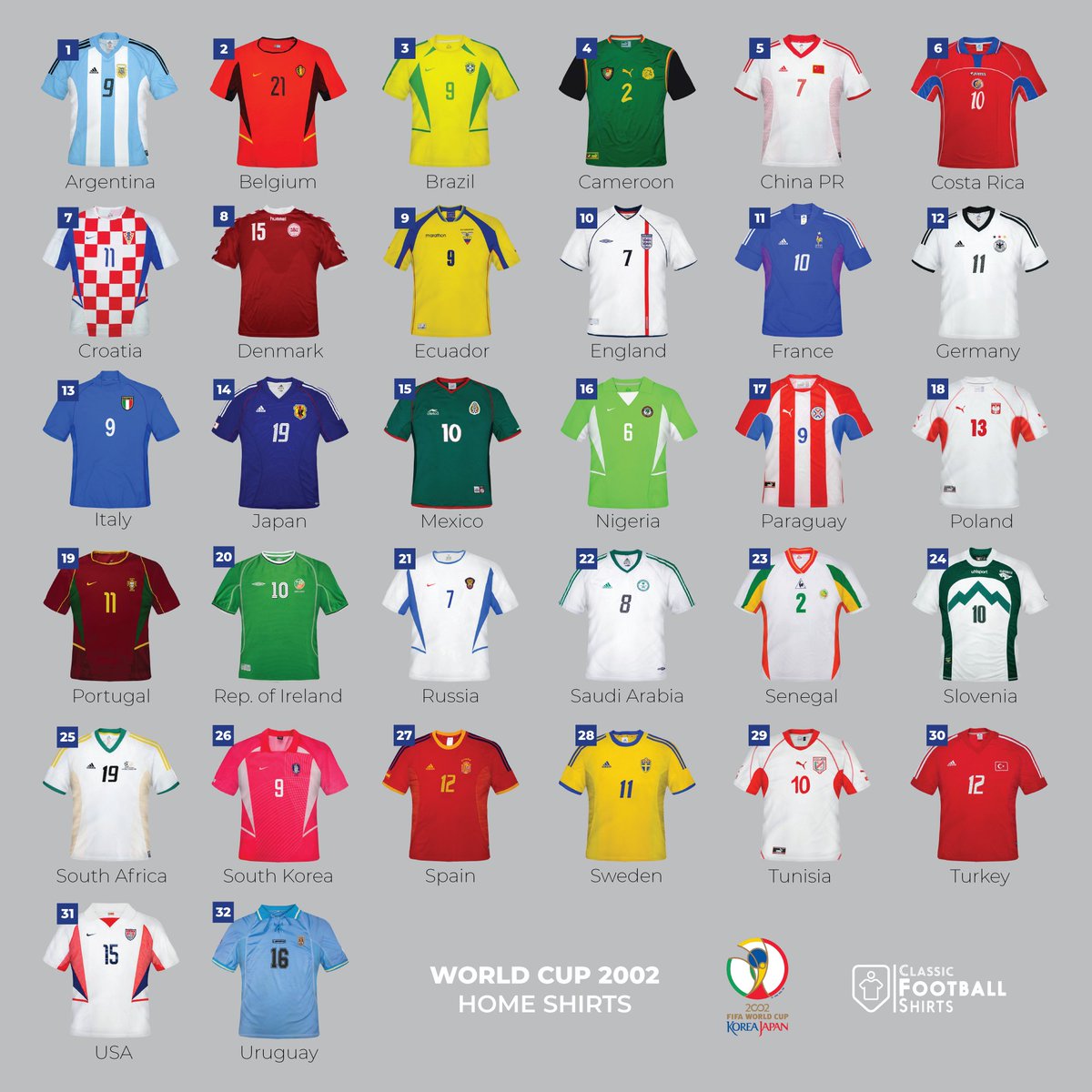 Classic Football Shirts tweet media