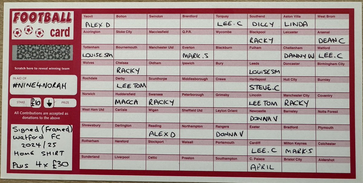 Calling fellow Hornets. Who would like a chance to win the great prize..?

£10 per team. Winning team wins the shirt and four bonus prizes of £30 to the four teams directly next to  the winning team. 

All money raised donated to <a href="/SandsUK/">Sands - baby loss charity 💜🧡</a> &amp; <a href="/KeechHospice/">Keech Hospice</a> 
<a href="/androofrench/">Andrew French</a>