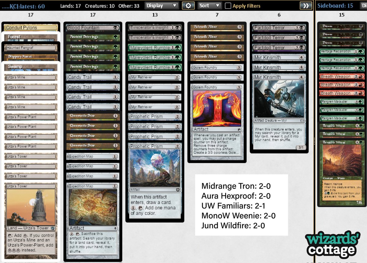 First trophy with: Altar Tron.
Cannot wait ti see my decklists ok merchant-scroll.com!

<a href="/WizardsCottage/">Wizards' Cottage</a>