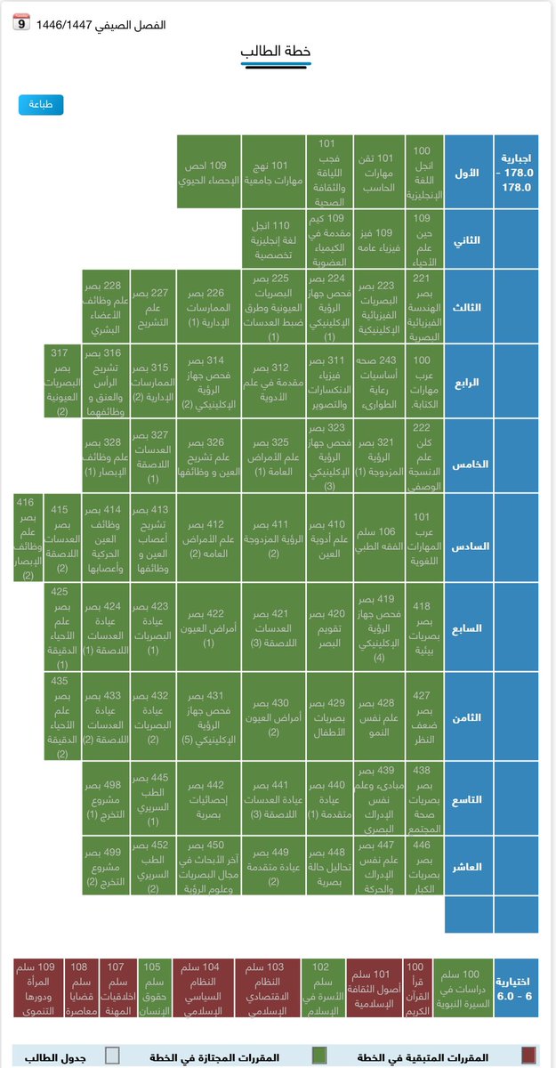 نجلاء tweet media