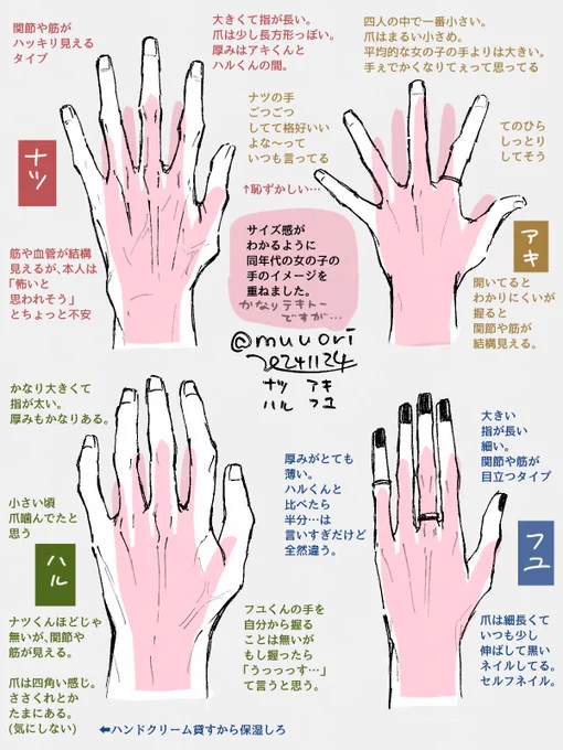オマケ🙌ナツアキハルフユの手の設定です! 