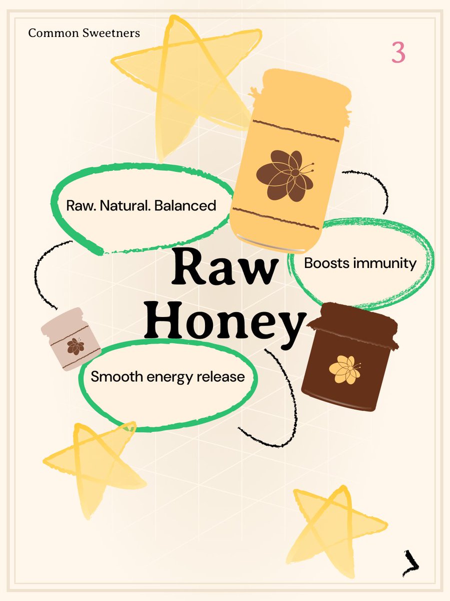 HoneyVeda | Honey tweet media