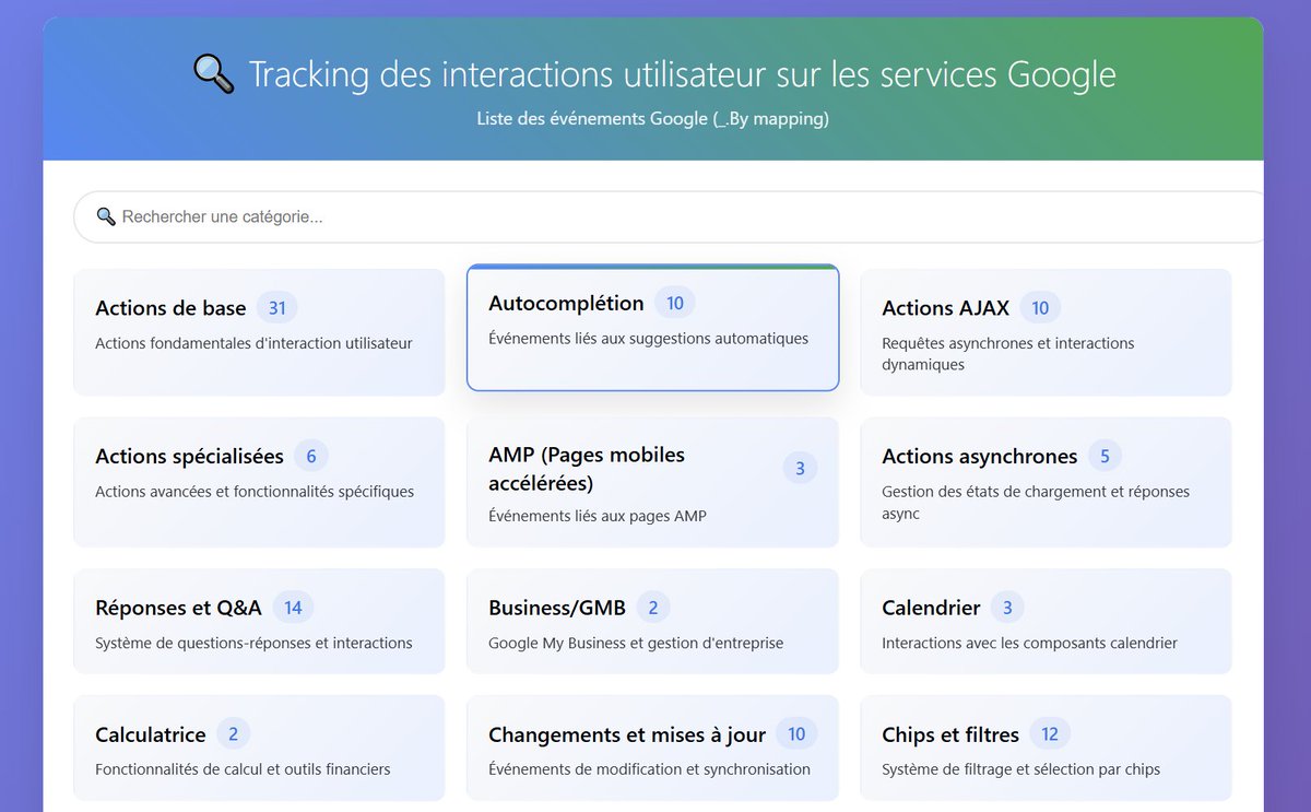 Au-delà de Navboost / Glue, Google traque près de 400 événements dans ses pages de résultats 😱 J'ai compilé la liste ici : i-l-i.com/google_events_…