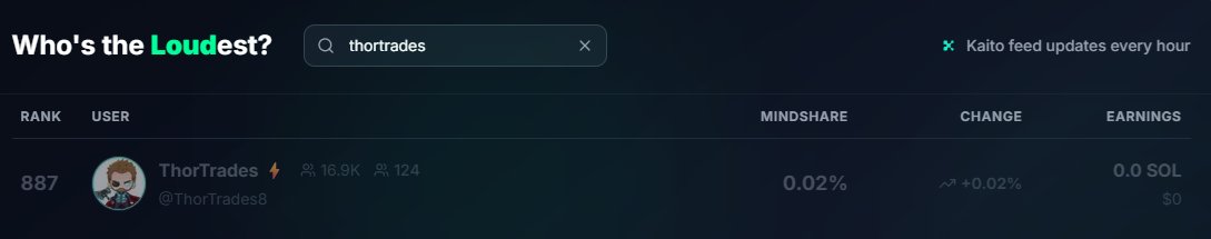 ThorTrades ⚡️ tweet media