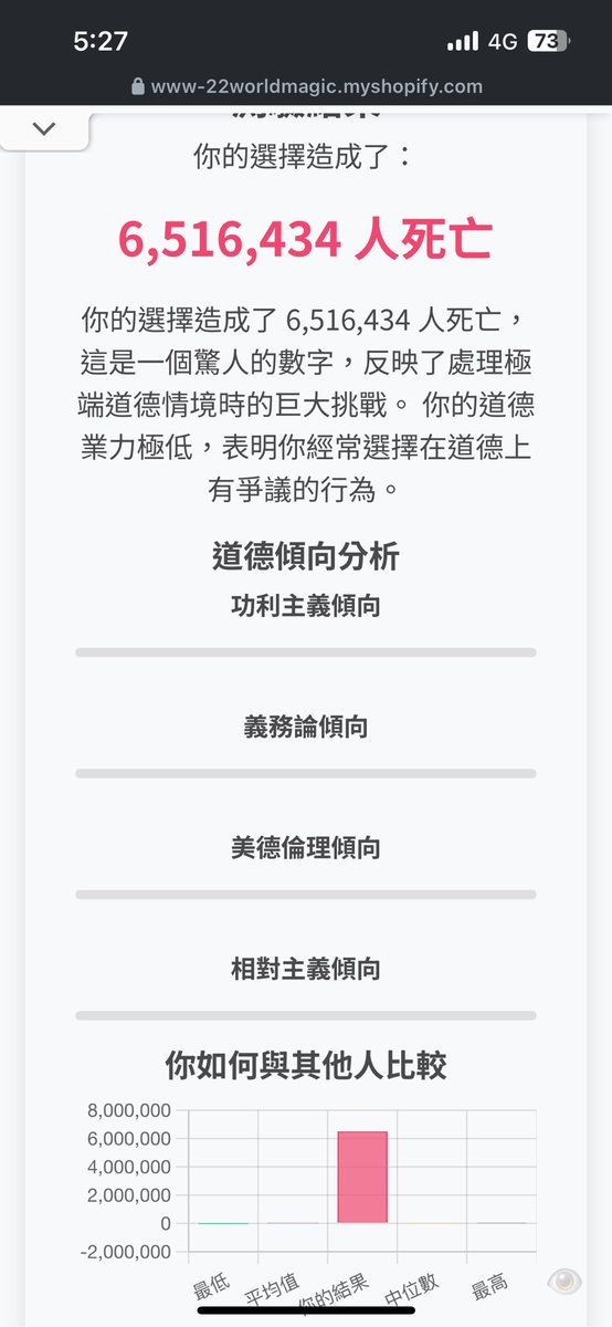 我都不知道自己有這麼反社會嗎
我還以為我很善良