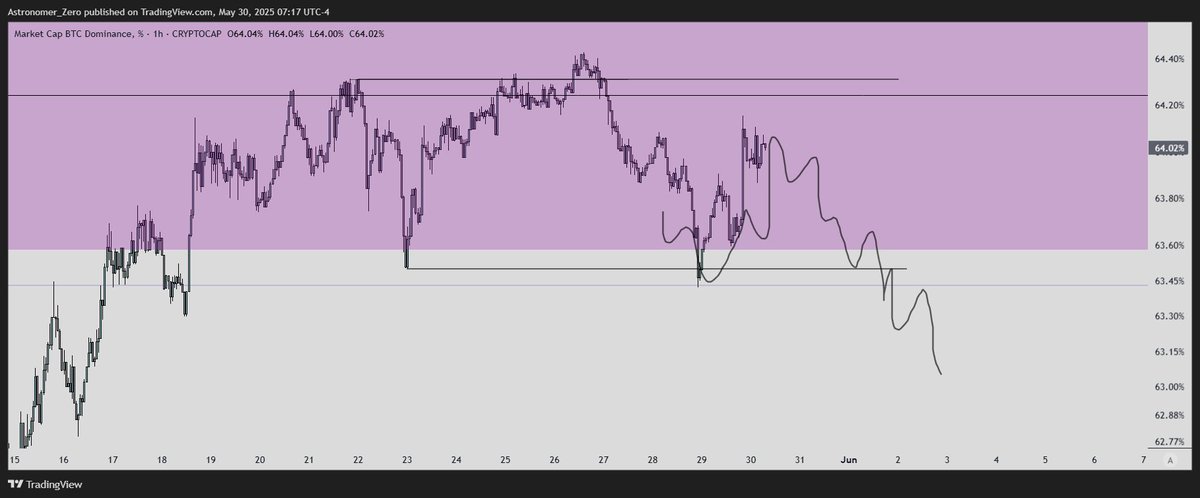 Astronomer tweet media