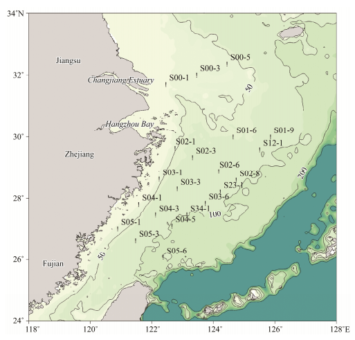 JOUChina's tweet photo. 'Large-Scale Environmental DNA Metabarcoding Shows a Comprehensive Fish Community in the East China Sea: Do Water Layer and Habitat Matter?' an article on #ScienceOpen: https://t.co/6rREbmzjNq https://t.co/Cv8ecQwTi0