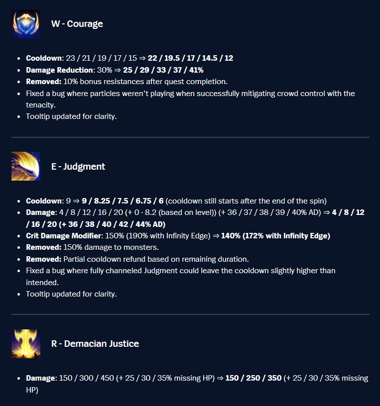 This Garen change kind of sucks.

It nerfs his oneshot crit build severely, while also being really underwhelming on his "fighter" build since you max W last (u need Q&amp;E ms/cd)

Instead of being good at one thing (oneshotting with crit and R), now he's just mediocre at everything