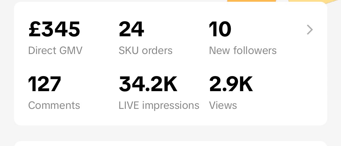 Just shy of 3 hours. TikTok shop is low hanging fruit 🍇