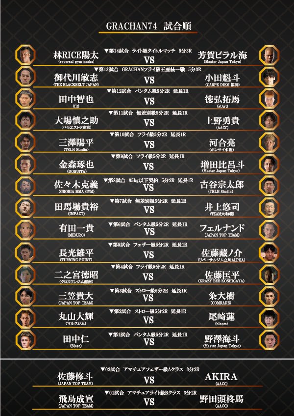 GrachanOfficial's tweet image. 明日は
GRACHANフェザー級1位
中村京一郎選手が
試合を終えて、会場にご挨拶に来てくれます。

海外での挑戦を終えた今の想いや、
応援してくれた皆さんへの感謝を
ぜひ会場で直接受け取ってください！

#RTU4 #中村京一郎　#GRACHAN