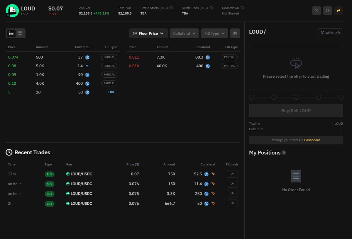 BREAKING: $LOUD is trading at 450x on WhalesMarket 🔥

From 0.2 → 90 SOL ($14,940) and climbing 📈💰

And you’re still not on the leaderboard? 😤
BE LOUD. LOCK IN.
STAY Loudio 📢