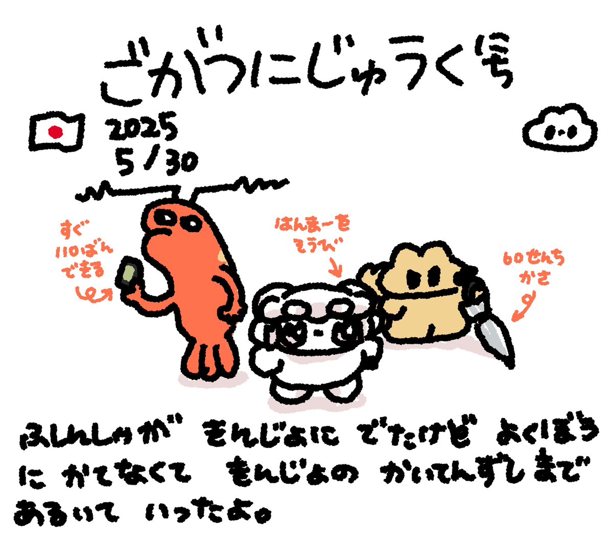 にっきさぼったいむファンファンファン #おもちにっき 