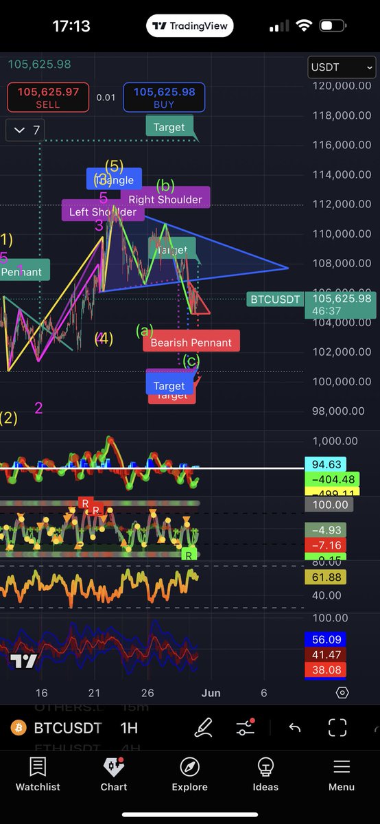 SonyaSonya tweet media
