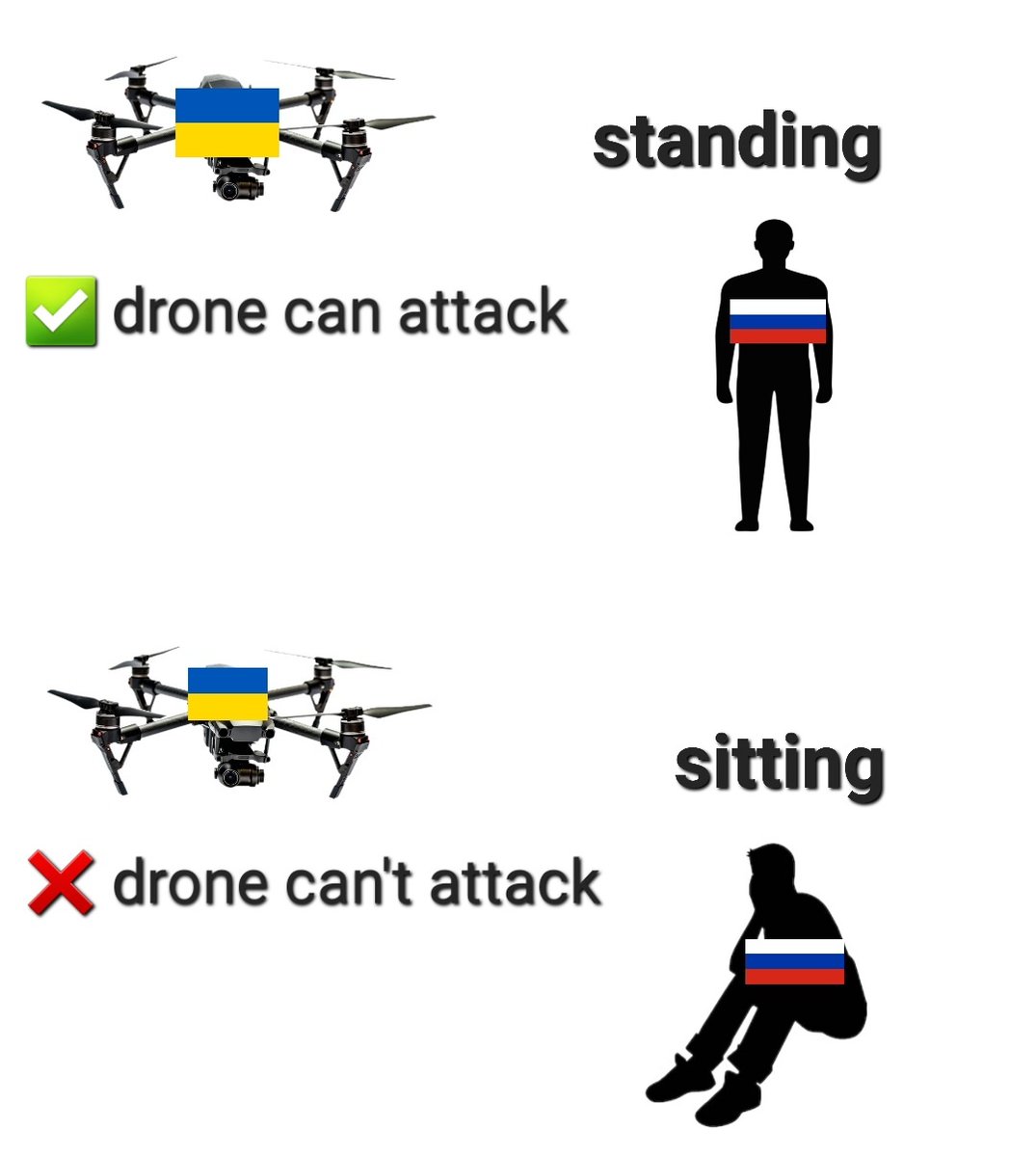 THE RULES OF WAR ARE CLEAR!