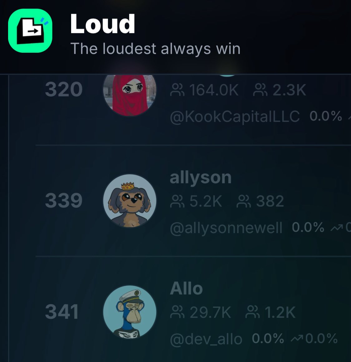 GM 🦍
Made it into top 1000 on <a href="/stayloudio/">Loud!</a> 🔥

Stay loud 🫡