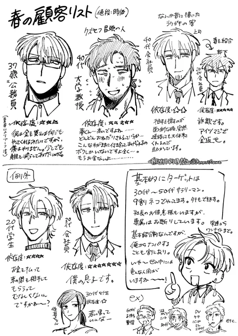 >モブ客×春の日常が気になりました。春のお客さんって何人位いるのでしょうか?客層って高収入でイケオジとかですか?

色んな人がいると思います!常連とか1年ぶりに会う人とか。 https://t.co/dOKF1BYB19 