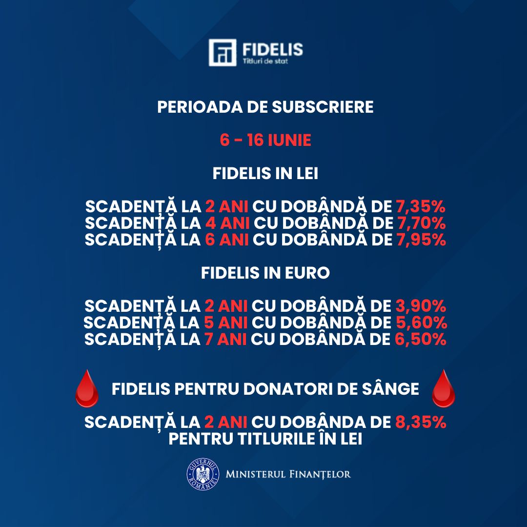 ##𝐅𝐈𝐃𝐄𝐋𝐈𝐒 𝐕 𝐝𝐢𝐧 𝟐𝟎𝟐𝟓: 𝐢̂𝐧 𝐩𝐫𝐞𝐦𝐢𝐞𝐫𝐚̆, 𝐝𝐨𝐧𝐚𝐭𝐨𝐫𝐢𝐢 𝐝𝐞 𝐬𝐚̂𝐧𝐠𝐞 𝐩𝐨𝐭 𝐜𝐮𝐦𝐩𝐚̆𝐫𝐚 #𝐭𝐢𝐭𝐥𝐮𝐫𝐢𝐝𝐞𝐬𝐭𝐚𝐭 𝐜𝐮 𝐬𝐜𝐚𝐝𝐞𝐧𝐭̦𝐚 𝐥𝐚 𝟐 𝐚𝐧𝐢, 𝐥𝐚 𝐨 #𝐝𝐨𝐛𝐚̂𝐧𝐝𝐚̆ 𝐝𝐞 𝟖,𝟑𝟓%
--shorturl.at/EBAMY