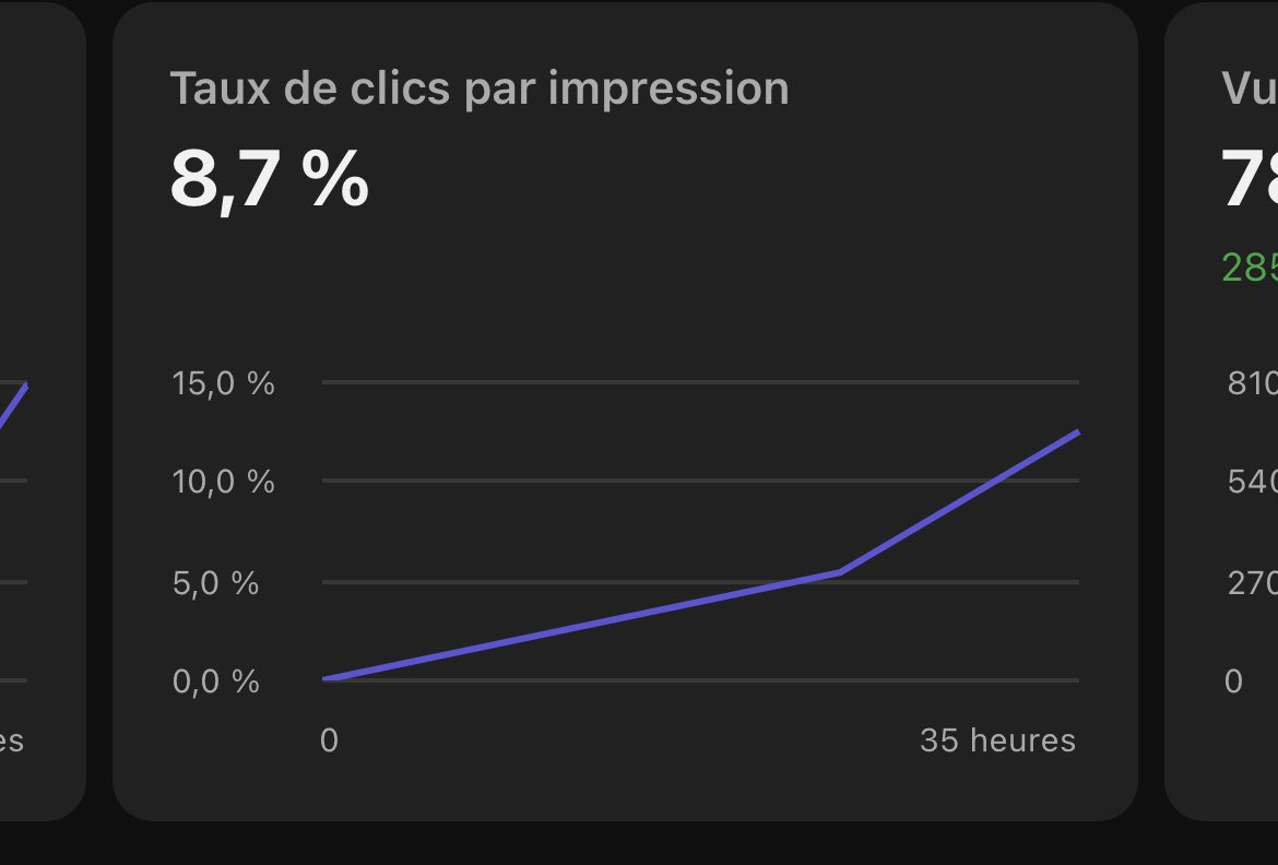 0 View To The Moon tweet media