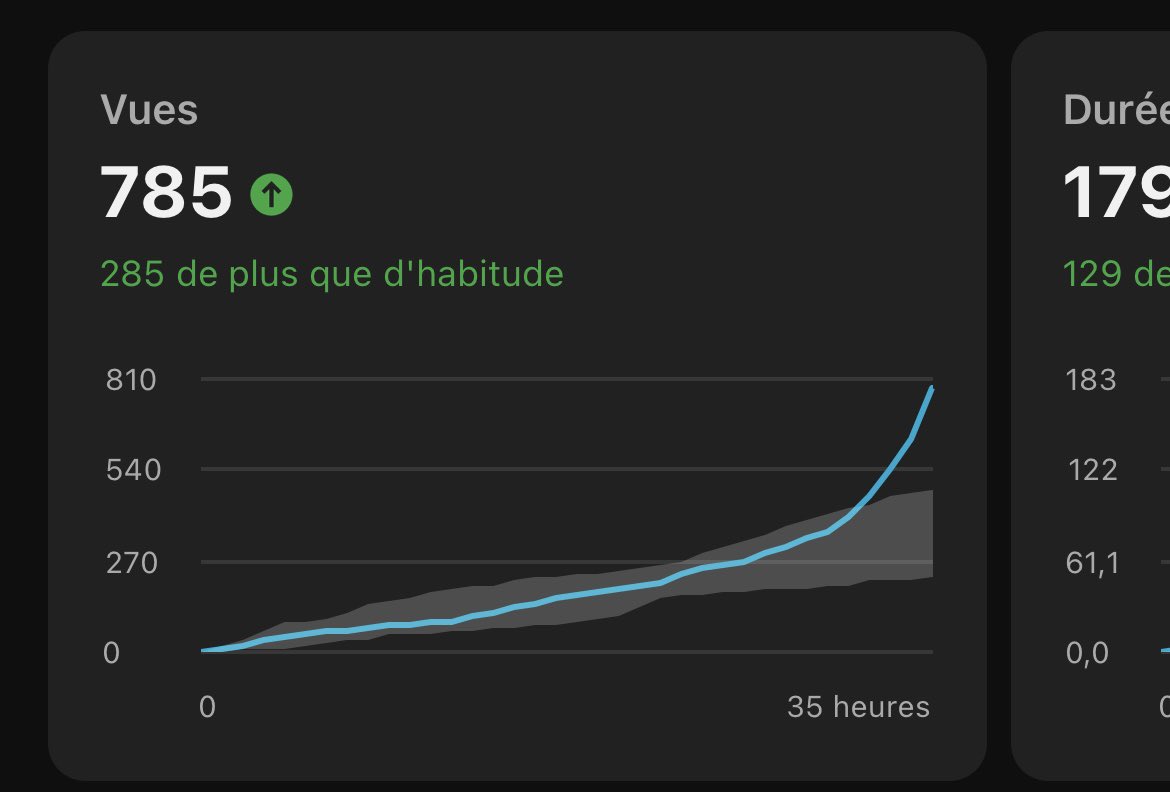 0 View To The Moon tweet media