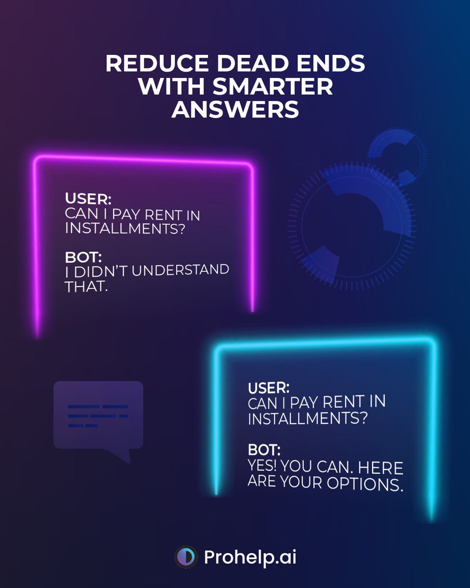 Prohelpai's tweet photo. Ready to lower your fallback rate and avoid frustrated renters and buyers?
Choose smart, choose https://t.co/xmnBgI1FHQ.

WhatsApp us for a free demo at +971 56 332 4357

#ProhelpAI #Fallback #FallbackRate #RealEstate #RealEstateAgency #AIChatbots #Chatbot #CustomerSupport #AI https://t.co/R6vn5Kch8Y