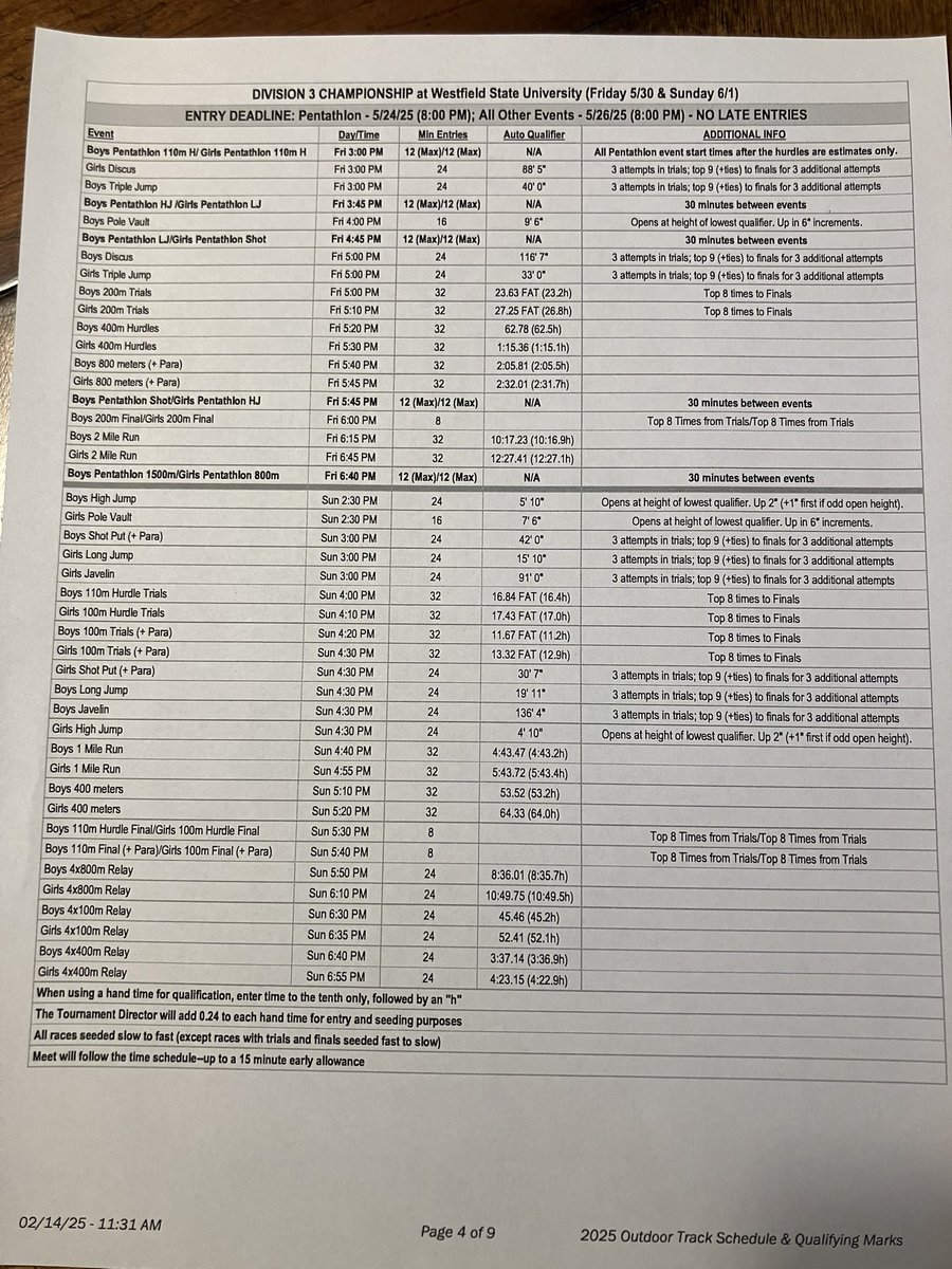 Reading Track and Field tweet media