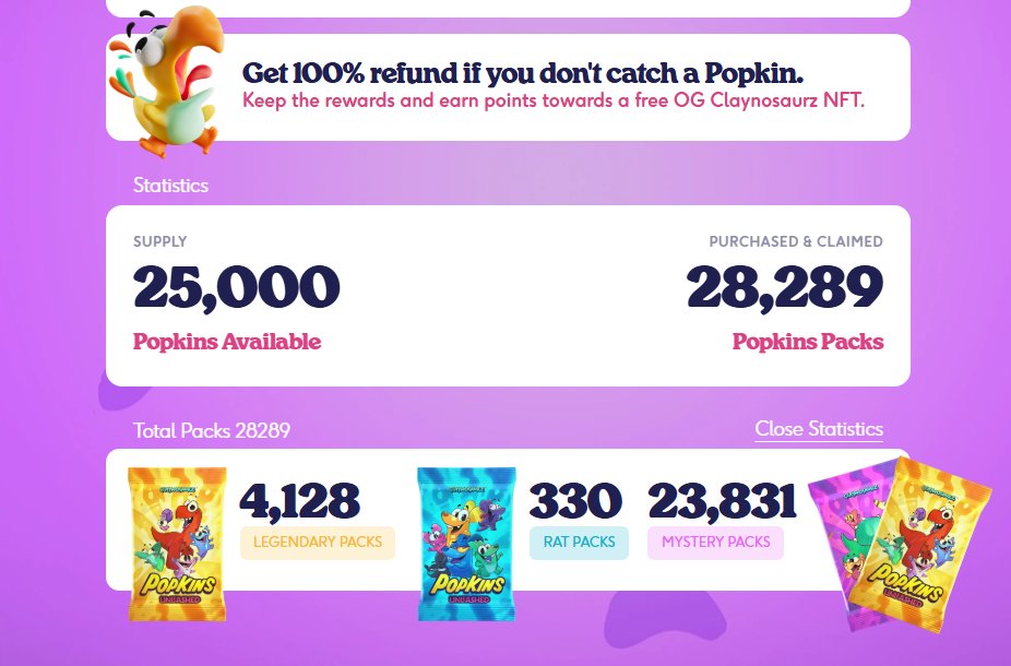 Akh1l (@akh1l_sol) on Twitter photo Wow <a href="/Claynosaurz/">Claynosaurz</a> Popkin mint over the 25000 mark! With 3 days left still!
Guess some unlucky people will miss out, glad I got my legendary packs claim!
<a href="/AndrewsaurP/">Andrew</a> <a href="/Cabanimation/">Cab ๐</a> <a href="/micahonchain/">micah</a> <a href="/cgliuwilliam/">William Liu</a> <a href="/Plaposaur/">Plaposaur | CC ๐</a> <a href="/BuzzHoldrin/">Buzz Holdrin</a> and team congrats! Wow <a href="/Claynosaurz/">Claynosaurz</a> Popkin mint over the 25000 mark! With 3 days left still!
Guess some unlucky people will miss out, glad I got my legendary packs claim!
<a href="/AndrewsaurP/">Andrew</a> <a href="/Cabanimation/">Cab ๐</a> <a href="/micahonchain/">micah</a> <a href="/cgliuwilliam/">William Liu</a> <a href="/Plaposaur/">Plaposaur | CC ๐</a> <a href="/BuzzHoldrin/">Buzz Holdrin</a> and team congrats!