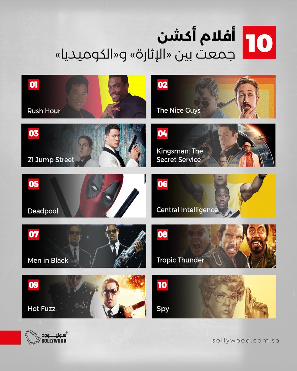 مزجت بعض أفلام الأكشن بين التوتر الحركي العالي واللمسة الكوميدية الذكية، لتصنع تجربة سينمائية مسلية ومتوازنة تجمع بين الإثارة والضحك..

هل هناك أفلاما أخرى يمكن إضافتها لهذه القائمة؟
cutt.ly/NrbnEFas

#سوليوود