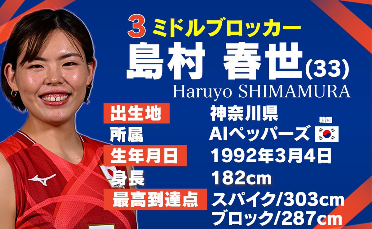 バレーボール女子日本代表メンバーに選出されている #島村春世 選手