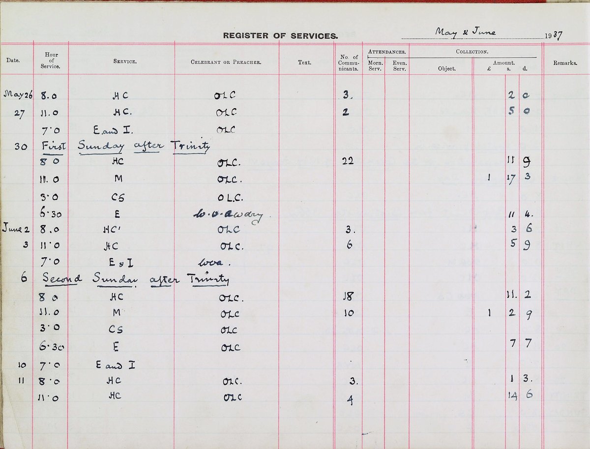 Wilbert Awdry, the author of the 'Thomas the Tank Engine' books was born 15 June 1911 at #Ampfield. In the late 1930s he served as curate at #Odiham.  WFSA holds an oral history interview with Reverend Awdry, recorded in 1989, (AV304/1/S1) #hampshirearchives #Railway200
