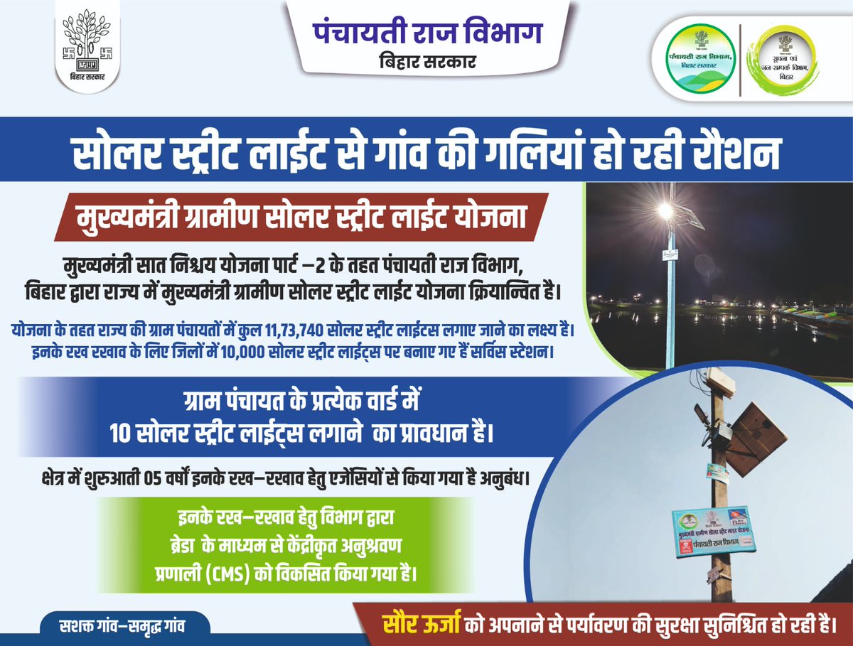 Panchayati Raj Department, GoB (@prd_bihar) on Twitter photo मुख्यमंत्री ग्रामीण सोलर स्ट्रीट लाईट योजना से गांव की गलियां हो रहीं रौशन । इनके रख –रखाव के लिए जिलों में 10,000 सोलर स्ट्रीट लाईटस पर सर्विस स्टेशन लगाने का निदेश विभाग द्वारा निर्गत है।
<a href="/mopr_goi/">Ministry of Panchayati Raj, Government of India</a>
<a href="/kedarguptain/">Kedar Prasad Gupta (Modi ka Parivar)</a>
<a href="/IPRDBihar/">IPRD Bihar</a>
<a href="/Anand_IAS2013/">Anand Sharma</a>
#BiharPanchayatiRajDept मुख्यमंत्री ग्रामीण सोलर स्ट्रीट लाईट योजना से गांव की गलियां हो रहीं रौशन । इनके रख –रखाव के लिए जिलों में 10,000 सोलर स्ट्रीट लाईटस पर सर्विस स्टेशन लगाने का निदेश विभाग द्वारा निर्गत है।
<a href="/mopr_goi/">Ministry of Panchayati Raj, Government of India</a>
<a href="/kedarguptain/">Kedar Prasad Gupta (Modi ka Parivar)</a>
<a href="/IPRDBihar/">IPRD Bihar</a>
<a href="/Anand_IAS2013/">Anand Sharma</a>
#BiharPanchayatiRajDept