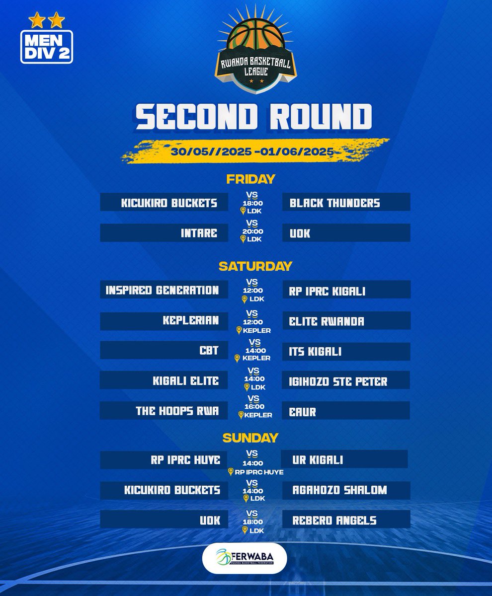 ferwabaRW's tweet photo. Weekend fixture in #RBL25 Men's D2 category. https://t.co/rBXeqvRWmz