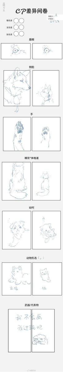 我亲友抓我画这个，谁来救救我(。。)