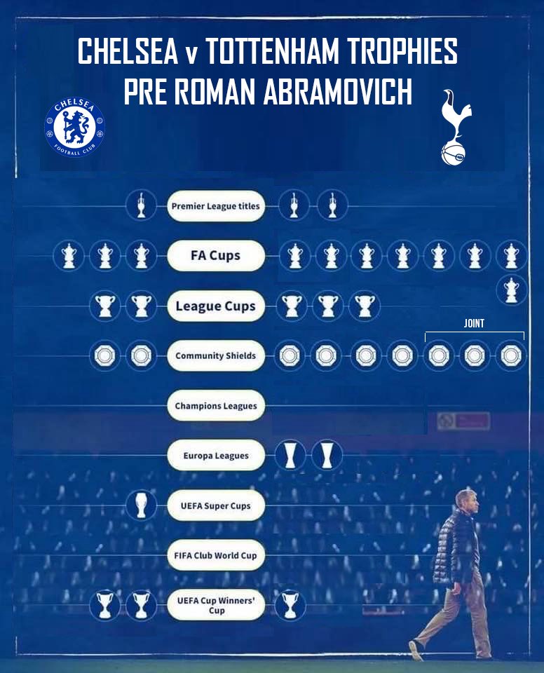 Get your facts right <a href="/Chelsearory/">Rory Jennings 🍊🦩</a> you let him off lightly <a href="/Flav_Bateman/">Flav</a> <a href="/WeAreTheOverlap/">The Overlap</a>