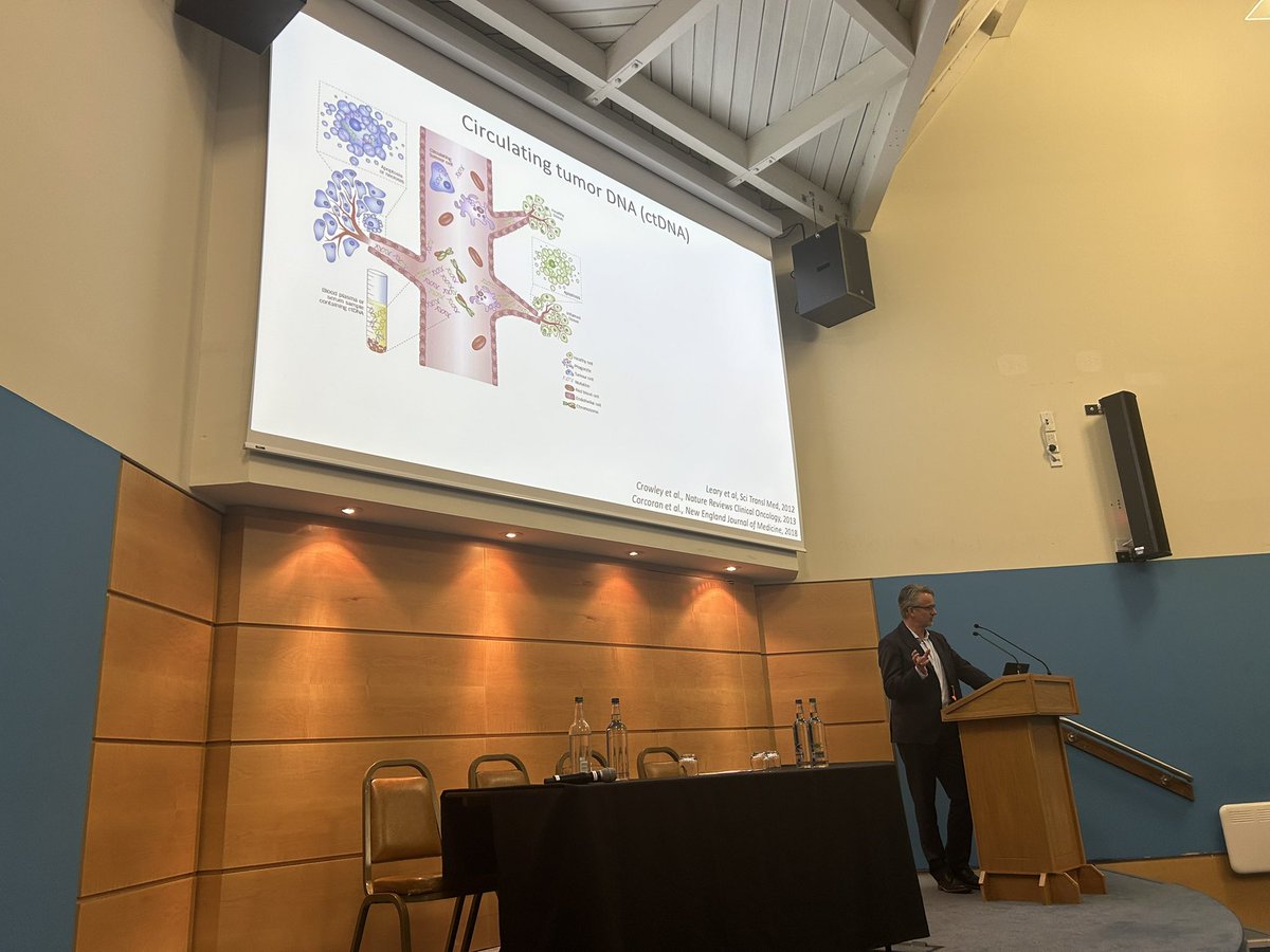 Prof Param Mariappan (@parammariappan) on Twitter photo A hugely important aspect of future nuanced management of #BladderCancer - the role(s) of circulating tumour DNA by superstar <a href="/LDyrskjot/">Lars Dyrskjøt</a>. A hugely important aspect of future nuanced management of #BladderCancer - the role(s) of circulating tumour DNA by superstar <a href="/LDyrskjot/">Lars Dyrskjøt</a>.