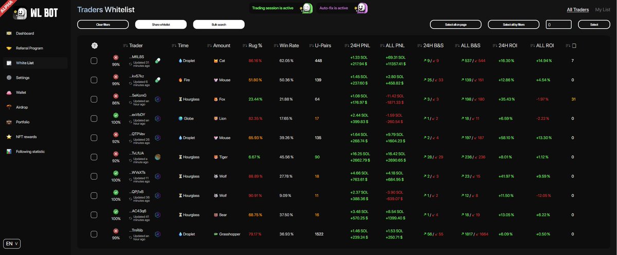 Did you know you can pick random active traders with tons of pairs, turn on auto-fix or grid-auto-fix at +10% or +20% — and boom, you’ve got your own money printer? 🤑💸